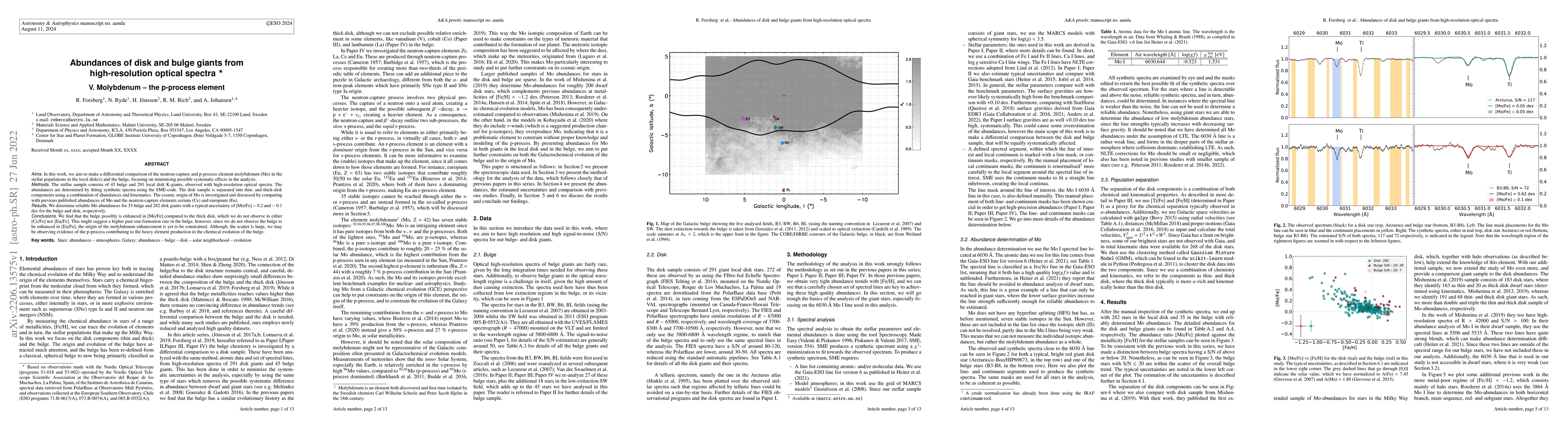 Thumbnail for Abundances of disk and bulge giants from high-resolution optical spectra
  V. Molybdenum -- the p-process element