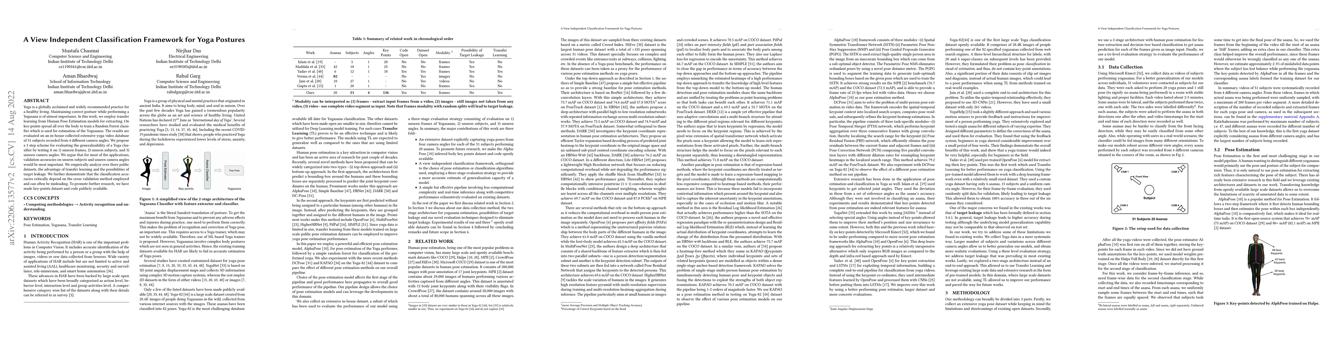 Thumbnail for A View Independent Classification Framework for Yoga Postures