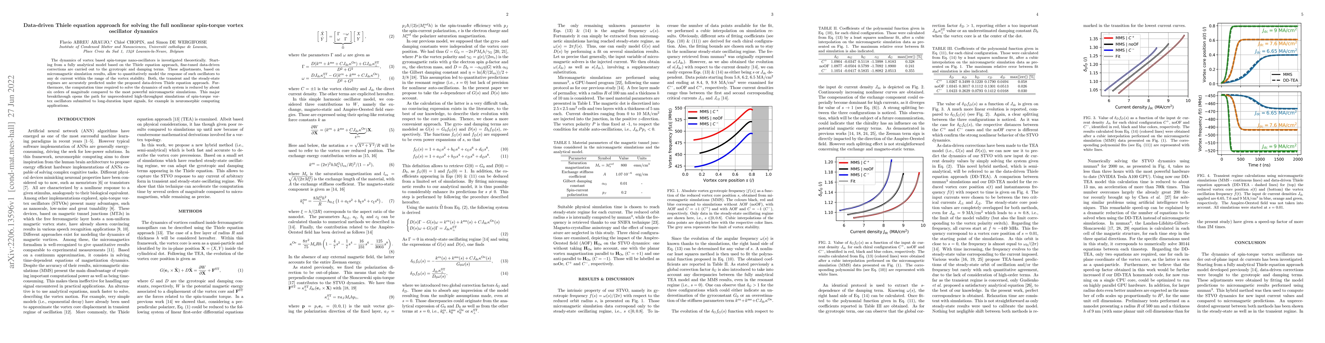 Thumbnail for Data-driven Thiele equation approach for solving the full nonlinear
  spin-torque vortex oscillator dynamics