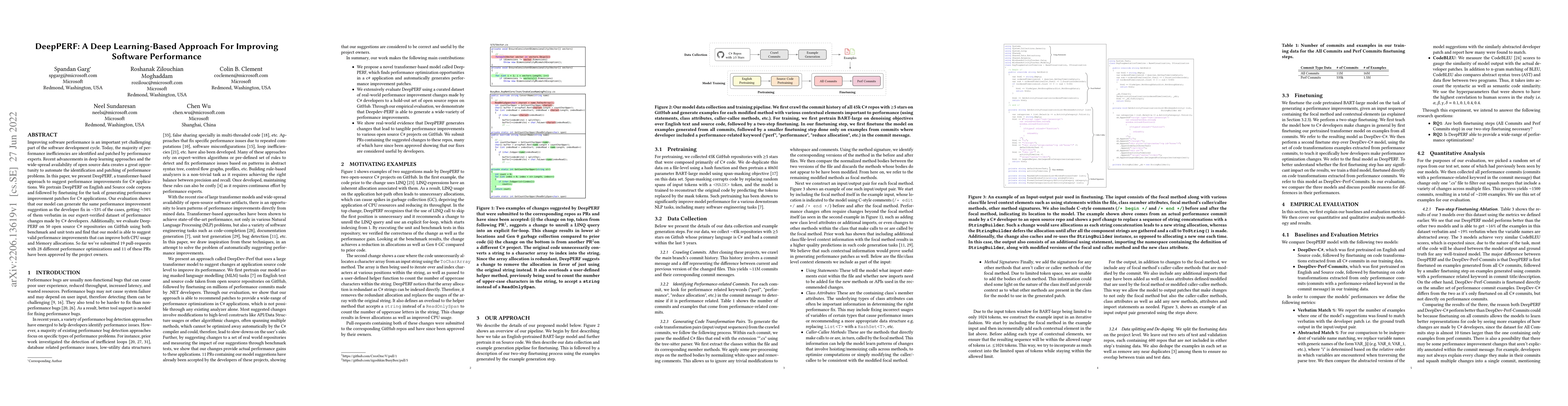 Thumbnail for DeepPERF: A Deep Learning-Based Approach For Improving Software
  Performance