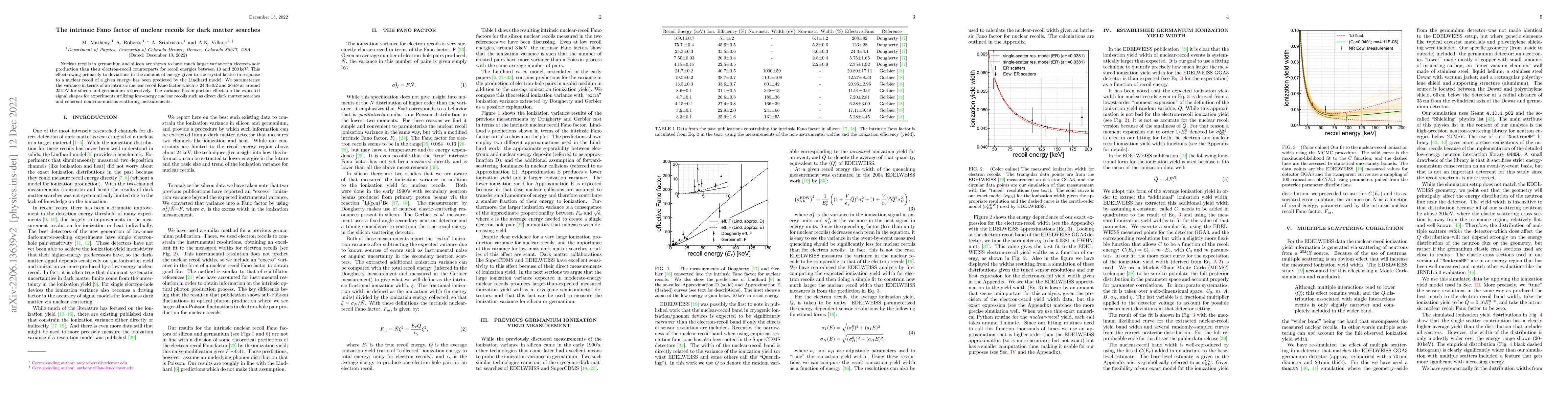 Thumbnail for Intrinsic Fano factor of nuclear recoils for dark matter searches