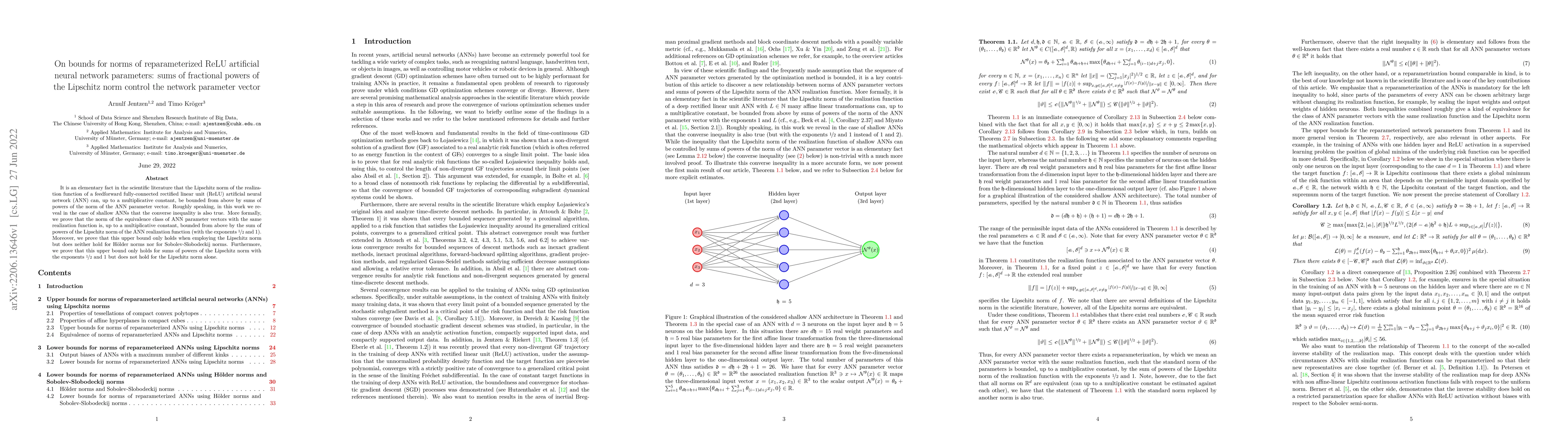 Thumbnail for On bounds for norms of reparameterized ReLU artificial neural network
  parameters: sums of fractional powers of the Lipschitz norm control the
  network parameter vector