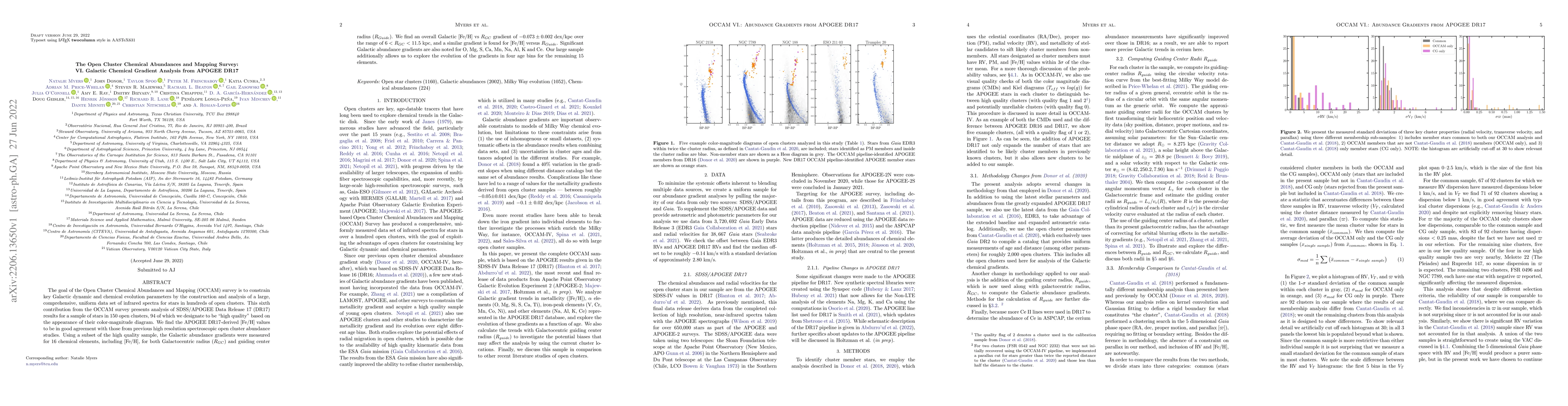 Thumbnail for The Open Cluster Chemical Abundances and Mapping Survey: VI. Galactic
  Chemical Gradient Analysis from APOGEE DR17