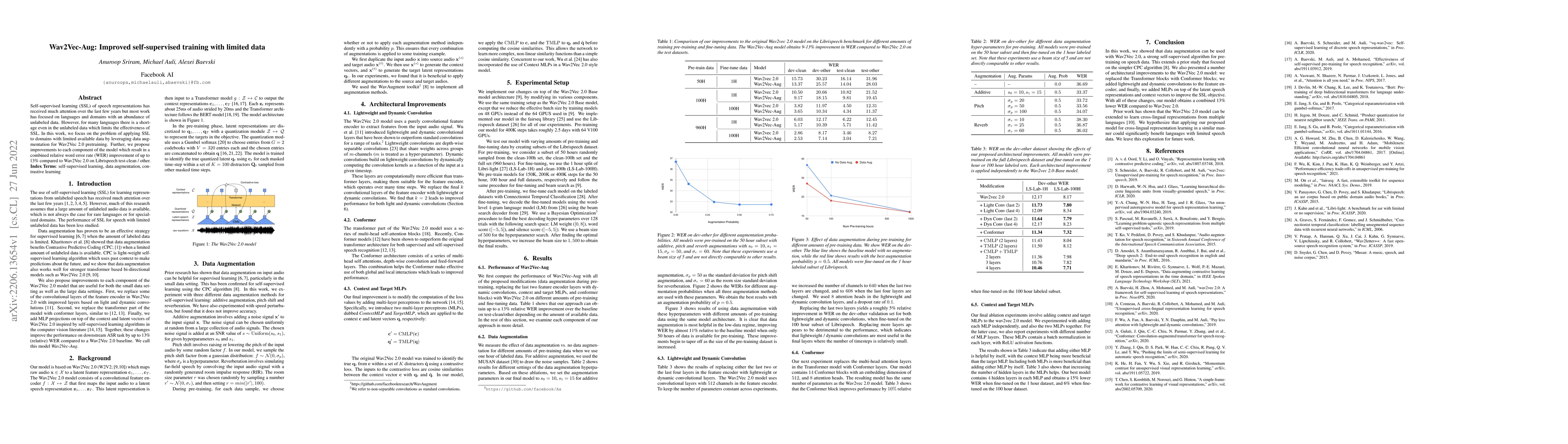 Thumbnail for Wav2Vec-Aug: Improved self-supervised training with limited data