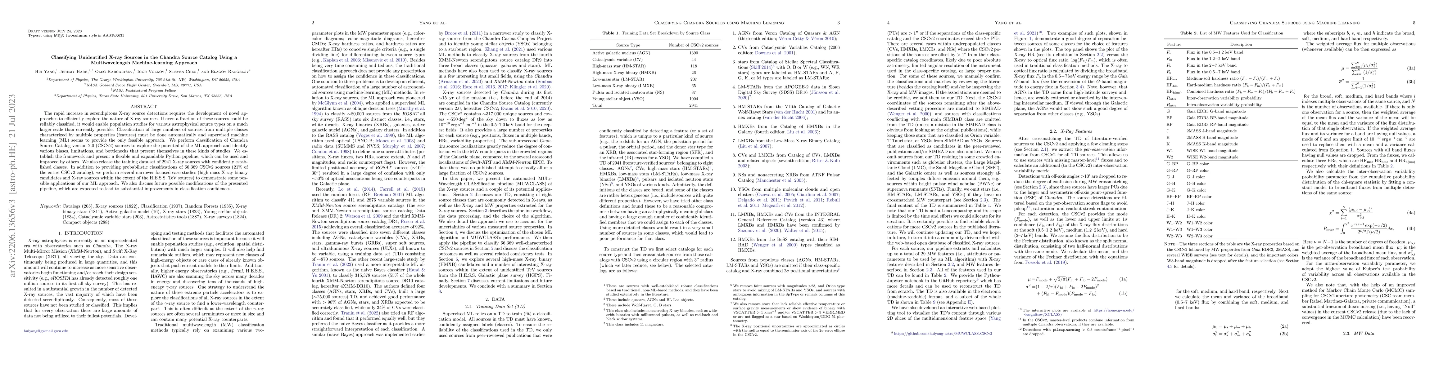 Thumbnail for Classifying Unidentified X-ray Sources in the Chandra Source Catalog
  Using a Multiwavelength Machine-learning Approach