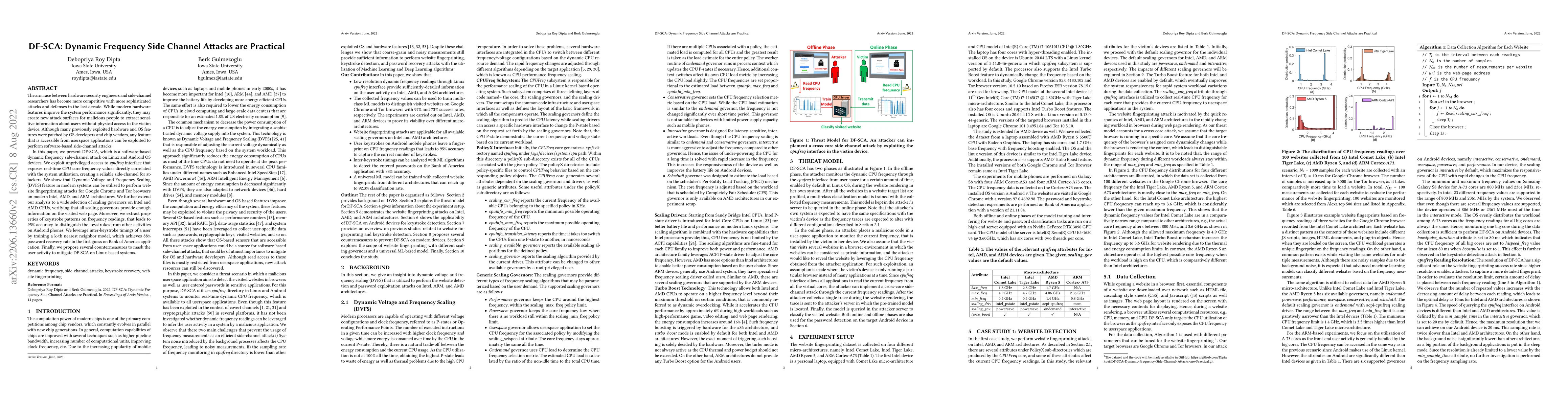 Thumbnail for DF-SCA: Dynamic Frequency Side Channel Attacks are Practical