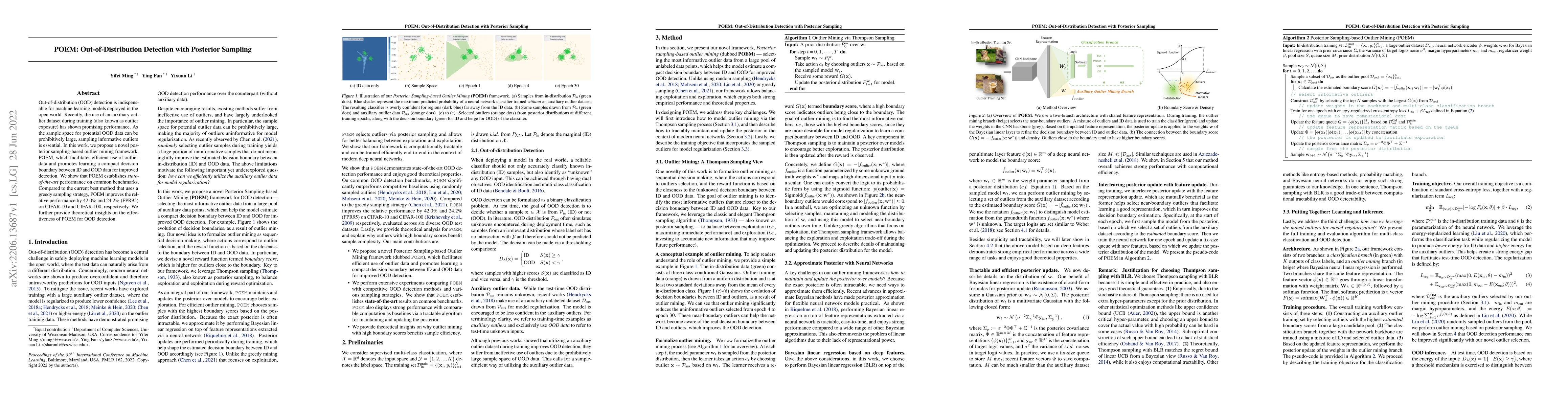 Thumbnail for POEM: Out-of-Distribution Detection with Posterior Sampling