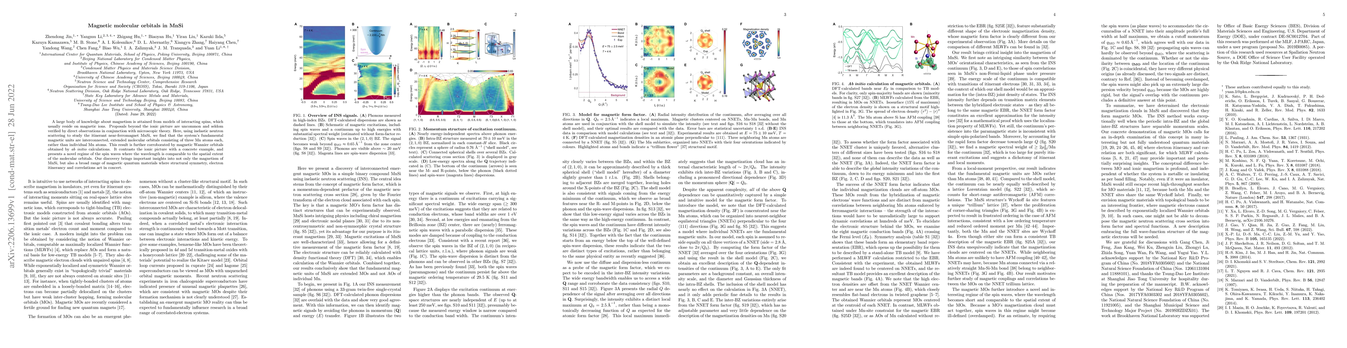 Thumbnail for Magnetic molecular orbitals in MnSi