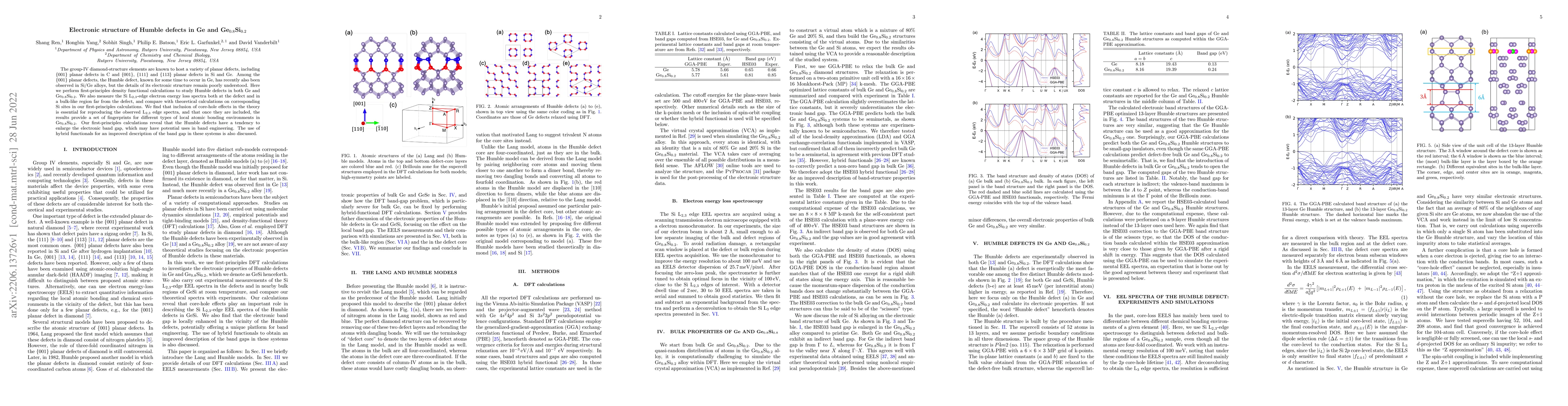 Thumbnail for Electronic structure of Humble defects in Ge and Ge$_{0.8}$Si$_{0.2}$