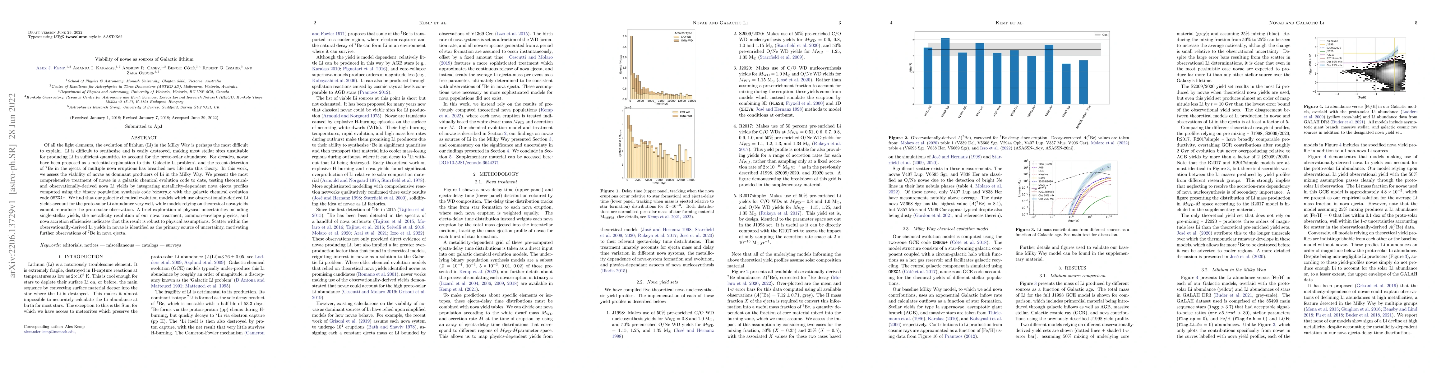 Thumbnail for Viability of novae as sources of Galactic lithium
