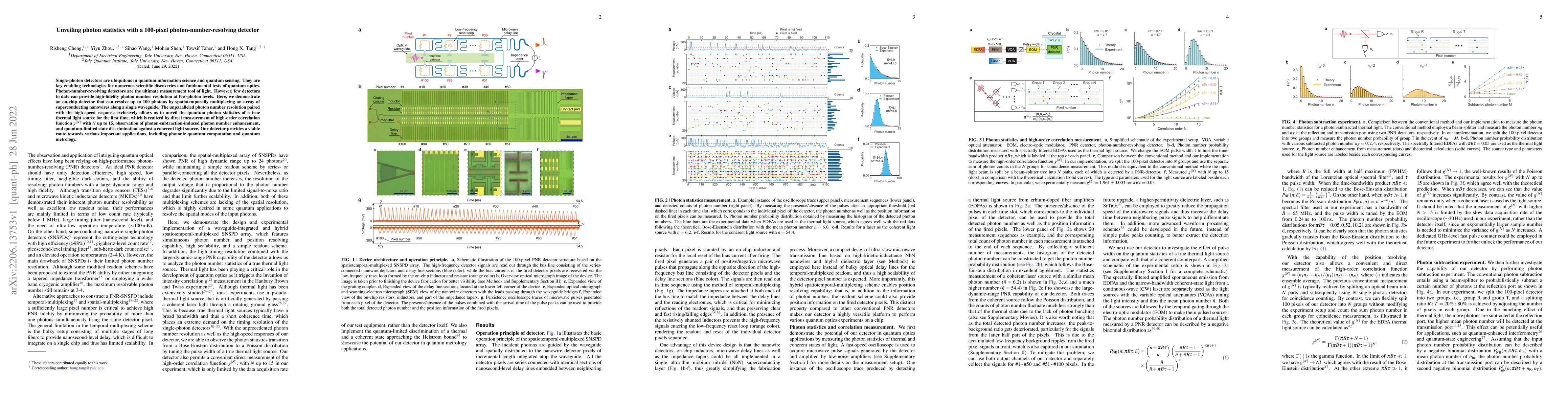 Thumbnail for Unveiling photon statistics with a 100-pixel photon-number-resolving
  detector