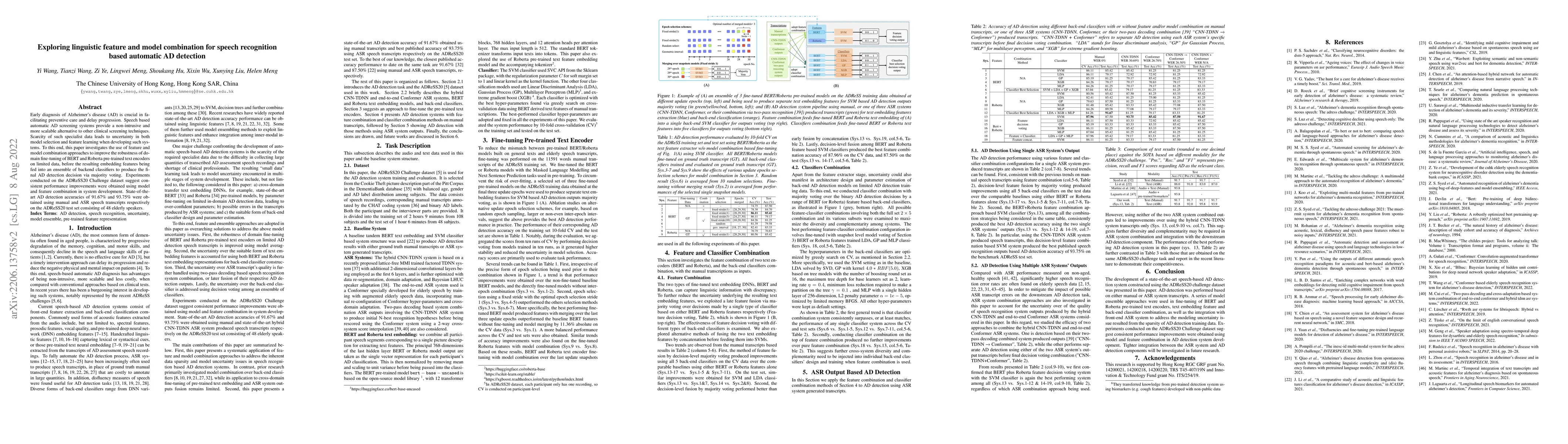 Thumbnail for Exploring linguistic feature and model combination for speech
  recognition based automatic AD detection