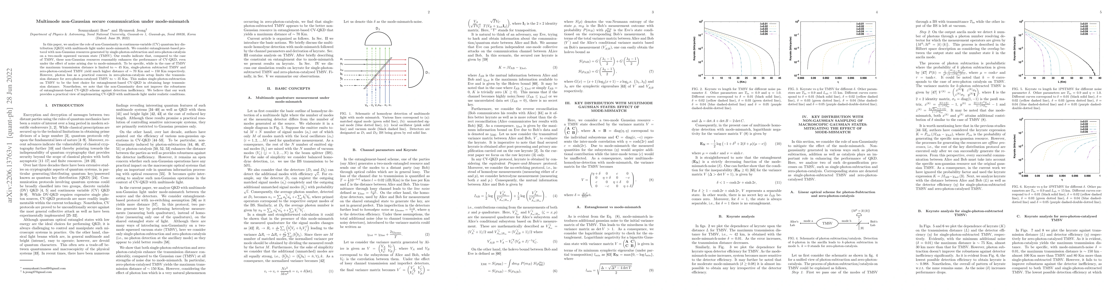 Thumbnail for Multimode non-Gaussian secure communication under mode-mismatch