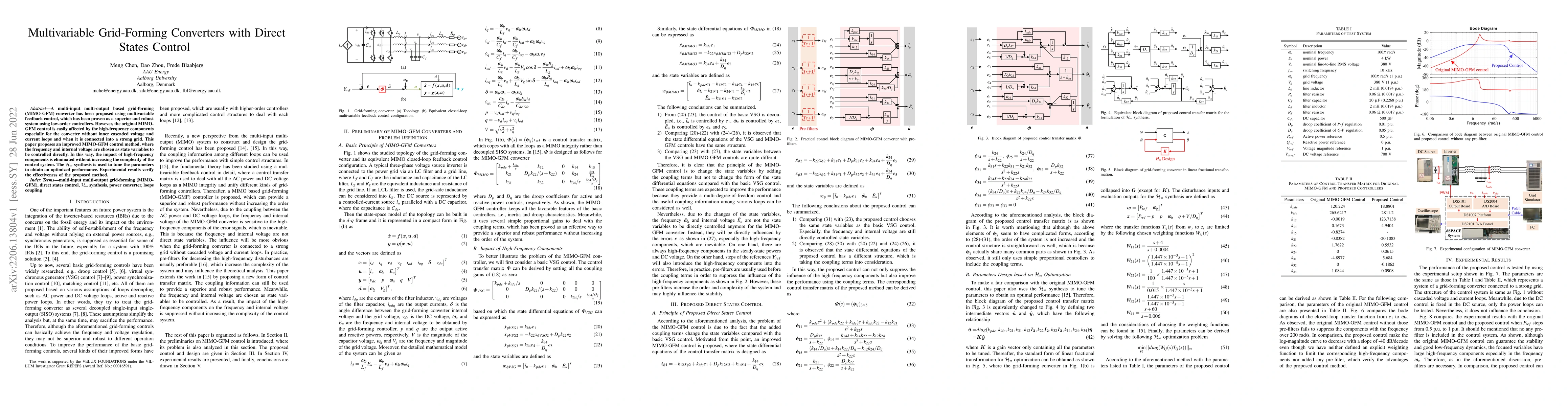 Thumbnail for Multivariable Grid-Forming Converters with Direct States Control