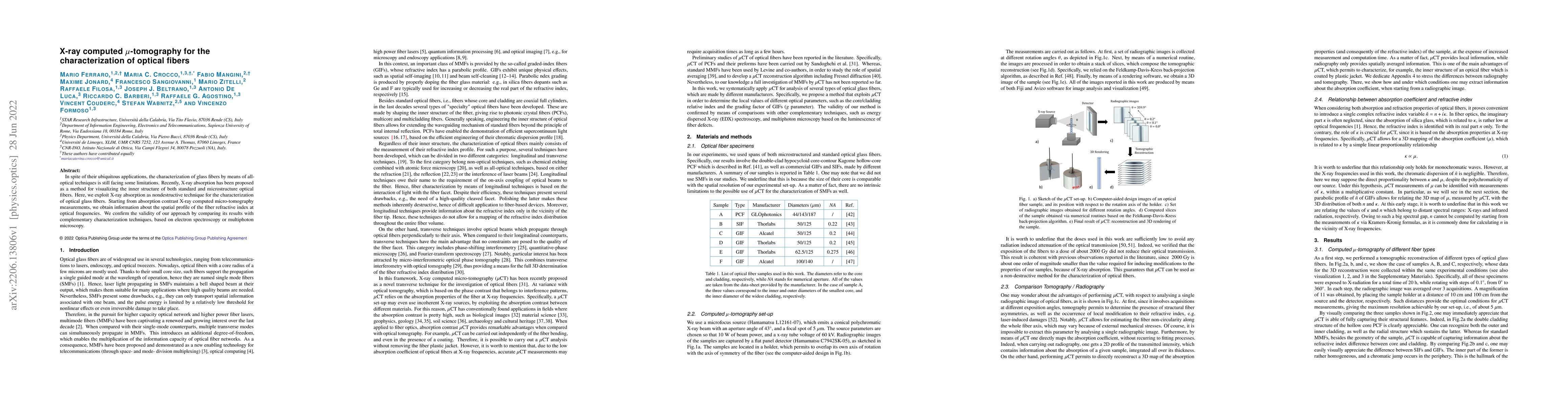Thumbnail for X-ray computed $\mu$-tomography for the characterization of optical
  fibers