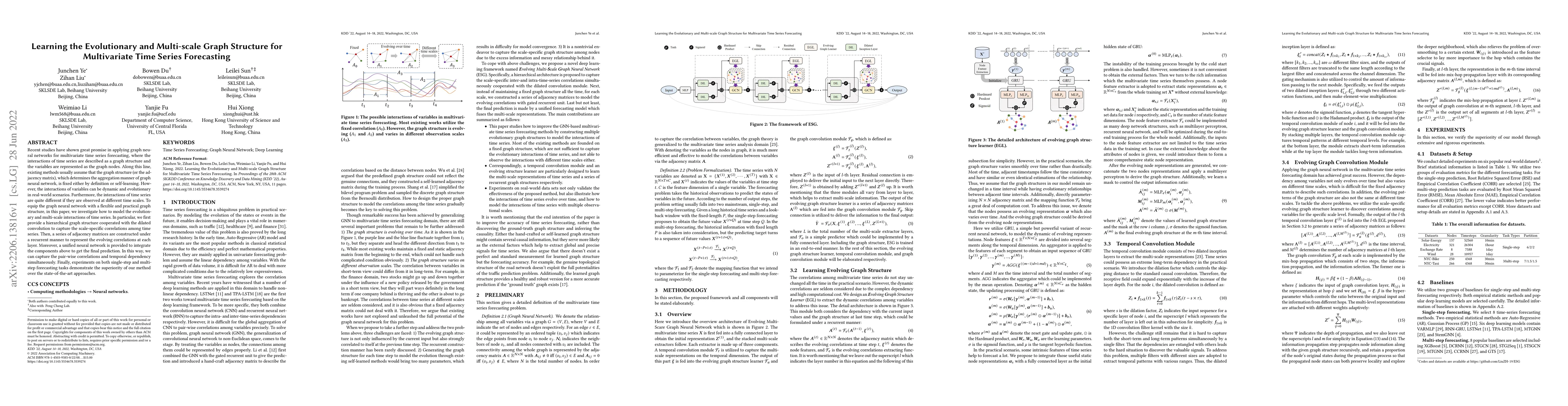 Thumbnail for Learning the Evolutionary and Multi-scale Graph Structure for
  Multivariate Time Series Forecasting