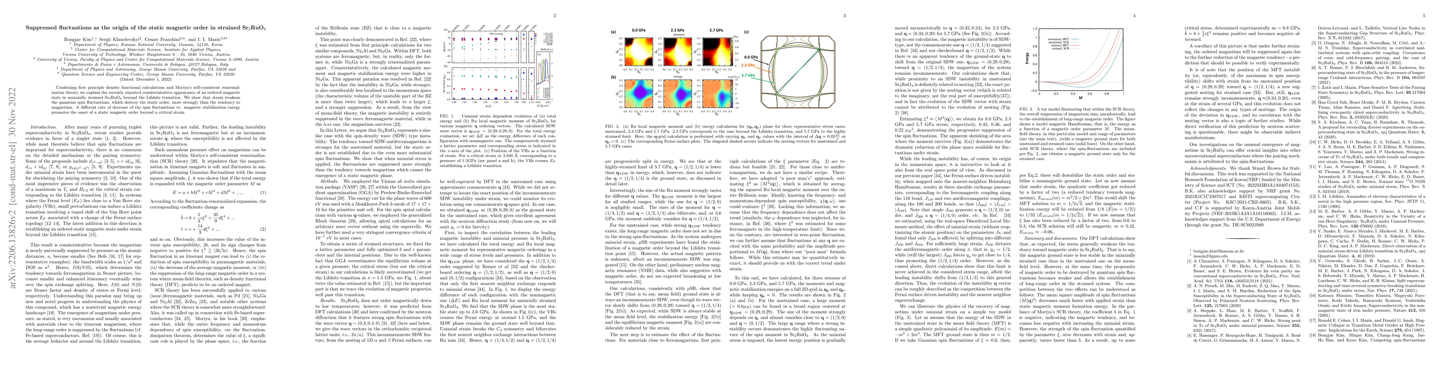 Thumbnail for Suppressed fluctuations as the origin of the static magnetic order in
  strained Sr$_2$RuO$_4$