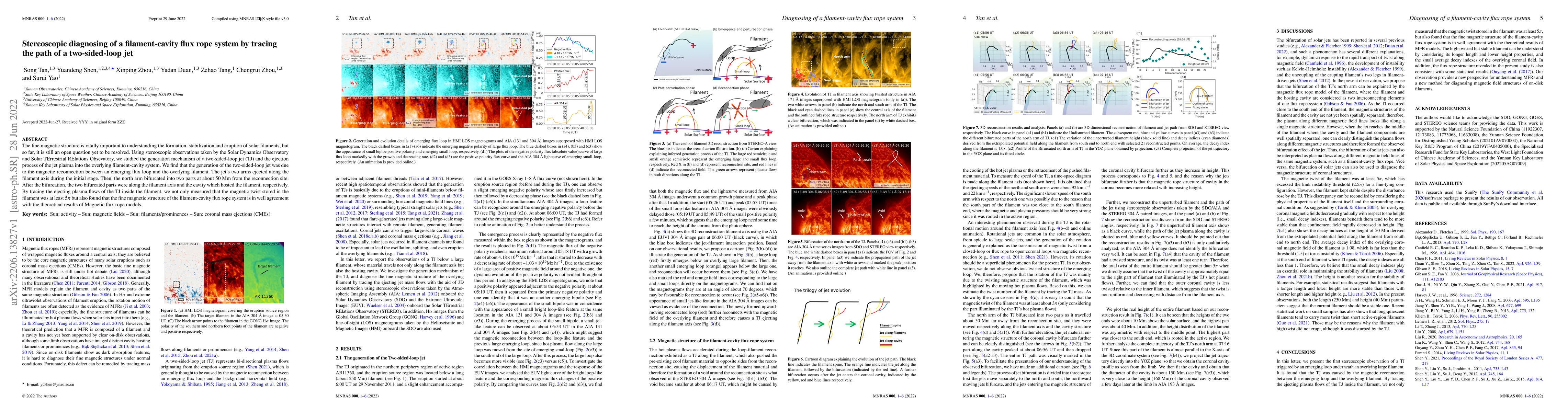 Thumbnail for Stereoscopic diagnosing of a filament-cavity flux rope system by tracing
  the path of a two-sided-loop jet