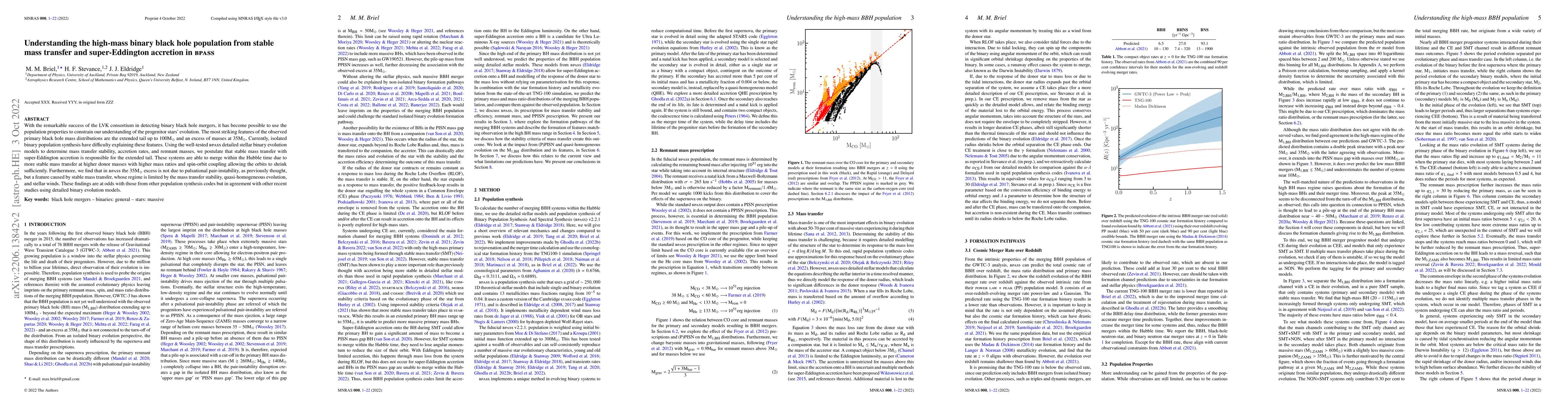 Thumbnail for Understanding the high-mass binary black hole population from stable
  mass transfer and super-Eddington accretion in BPASS