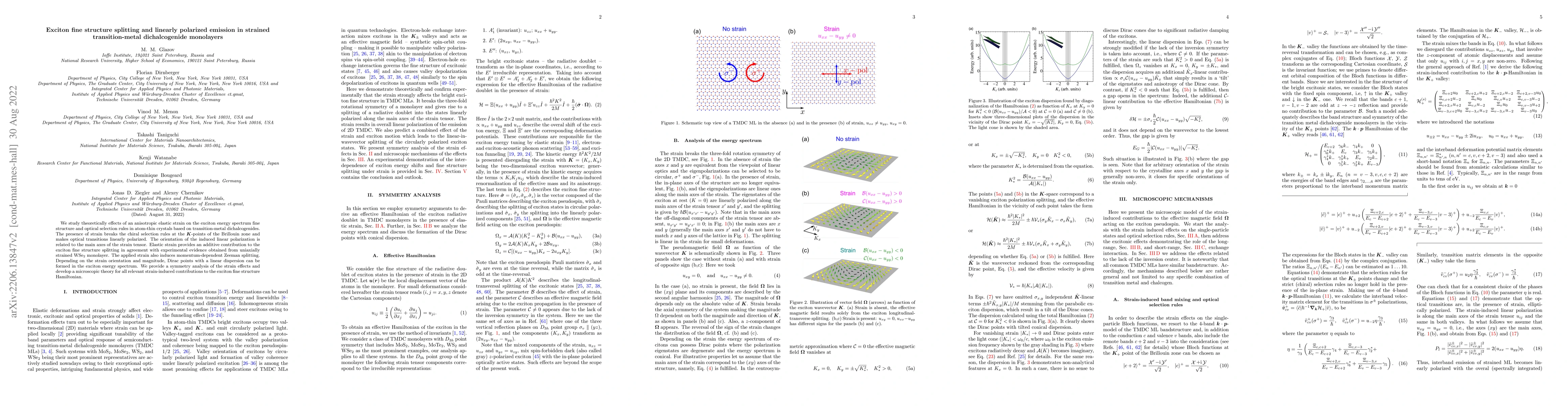 Thumbnail for Exciton fine structure splitting and linearly polarized emission in
  strained transition-metal dichalcogenide monolayers