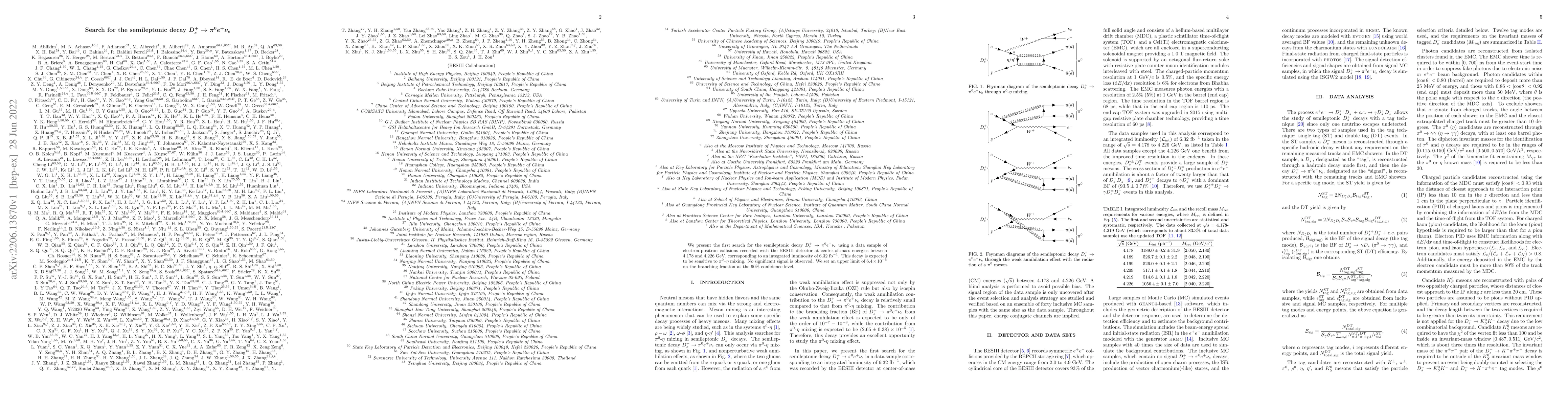 Thumbnail for Search for the semileptonic decay $D_s^+\to \pi^0e^+\nu_e$