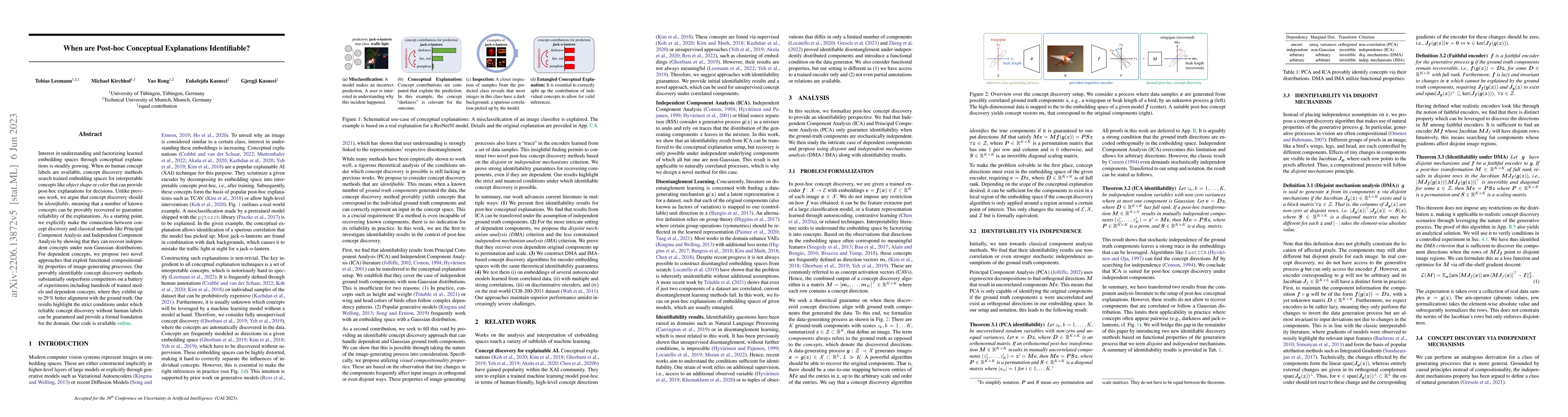 Thumbnail for When are Post-hoc Conceptual Explanations Identifiable?