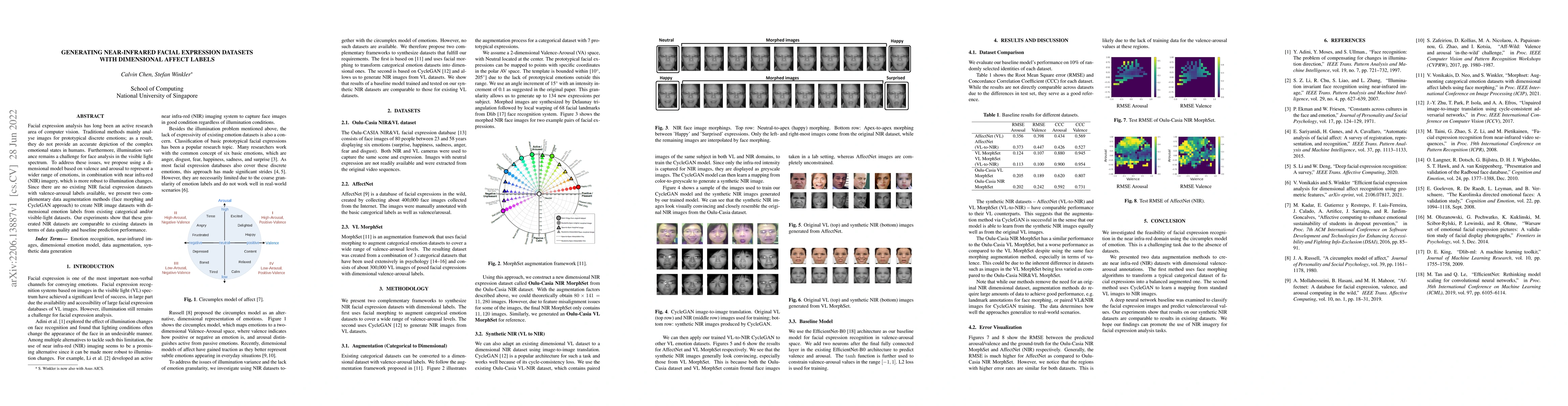 Thumbnail for Generating near-infrared facial expression datasets with dimensional
  affect labels