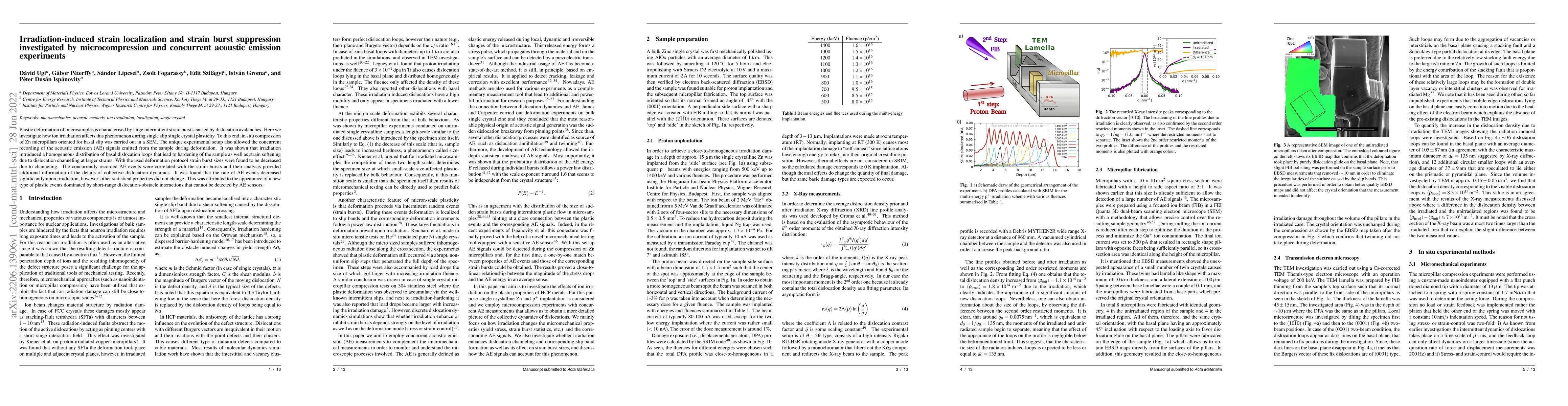 Thumbnail for Irradiation-induced strain localization and strain burst suppression
  investigated by microcompression and concurrent acoustic emission experiments
