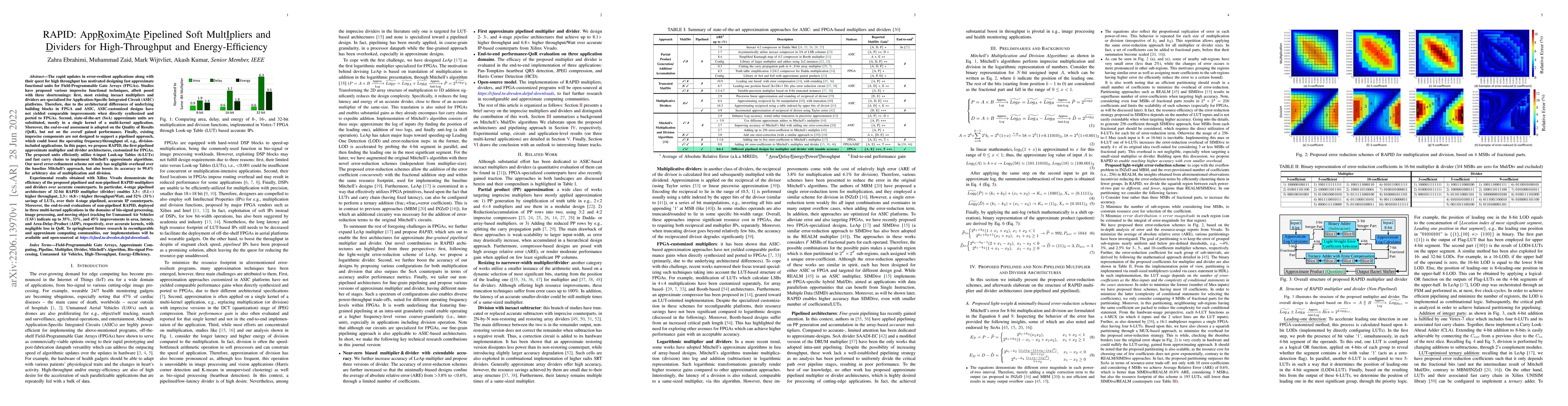 Thumbnail for RAPID: AppRoximAte Pipelined Soft Multipliers and Dividers for
  High-Throughput and Energy-Efficiency