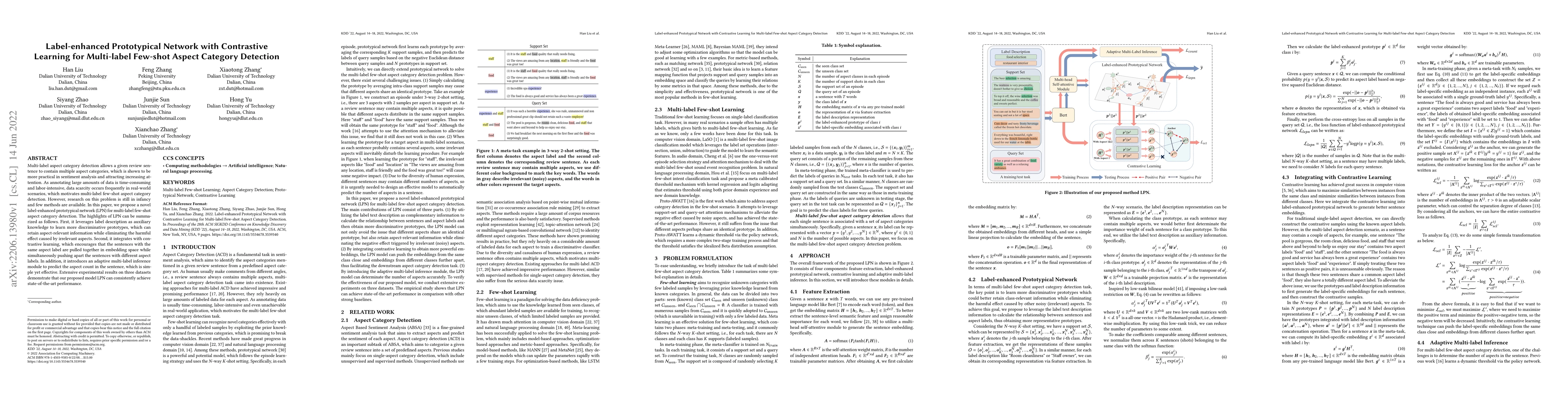 Thumbnail for Label-enhanced Prototypical Network with Contrastive Learning for
  Multi-label Few-shot Aspect Category Detection