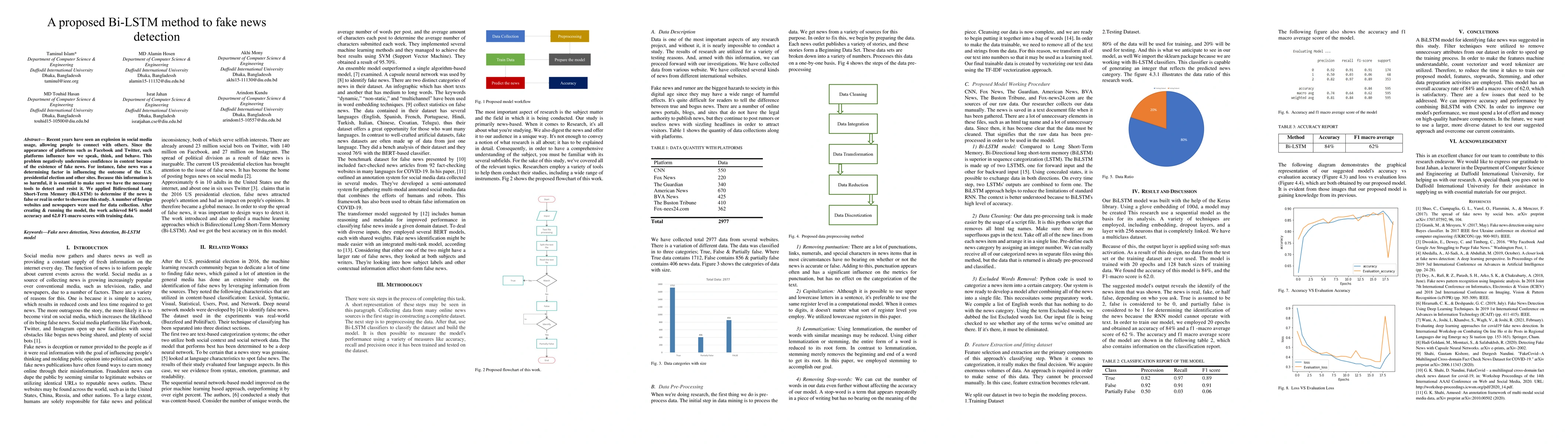 Thumbnail for A Proposed Bi-LSTM Method to Fake News Detection