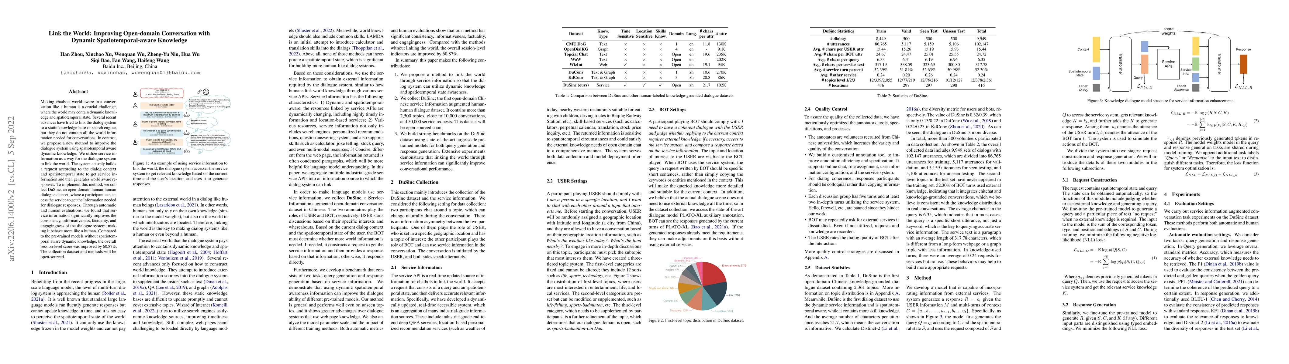 Thumbnail for Link the World: Improving Open-domain Conversation with Dynamic
  Spatiotemporal-aware Knowledge