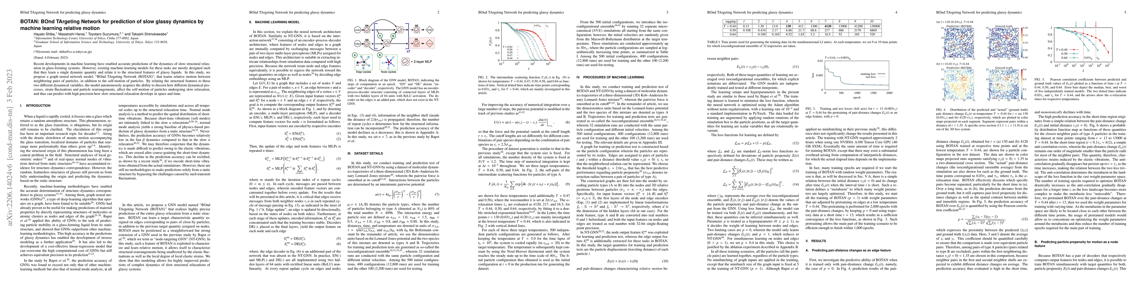 Thumbnail for BOTAN: BOnd TArgeting Network for prediction of slow glassy dynamics by
  machine learning relative motion