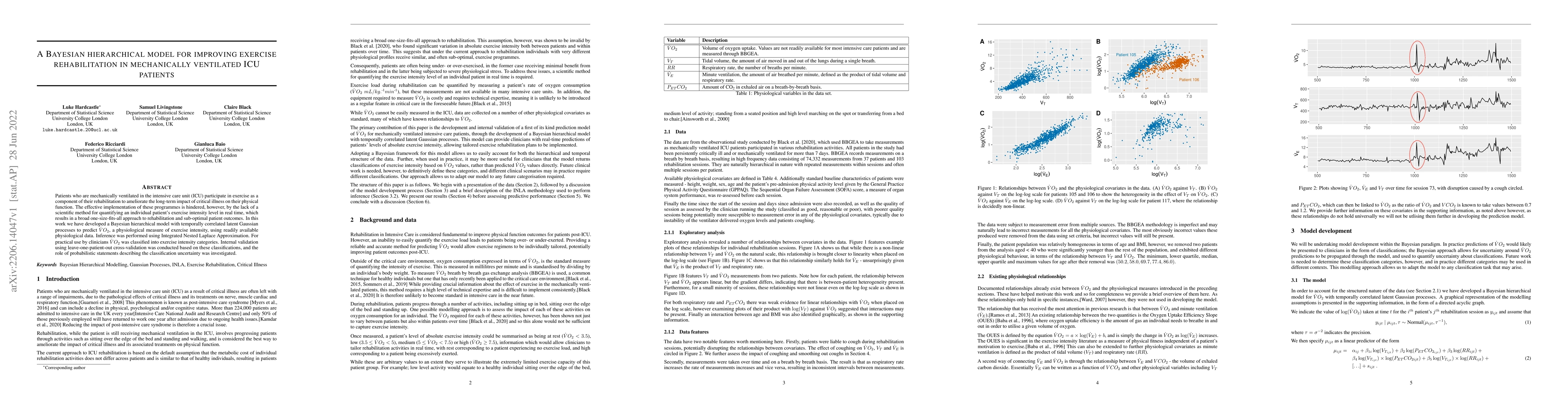 Thumbnail for A Bayesian hierarchical model for improving exercise rehabilitation in
  mechanically ventilated ICU patients