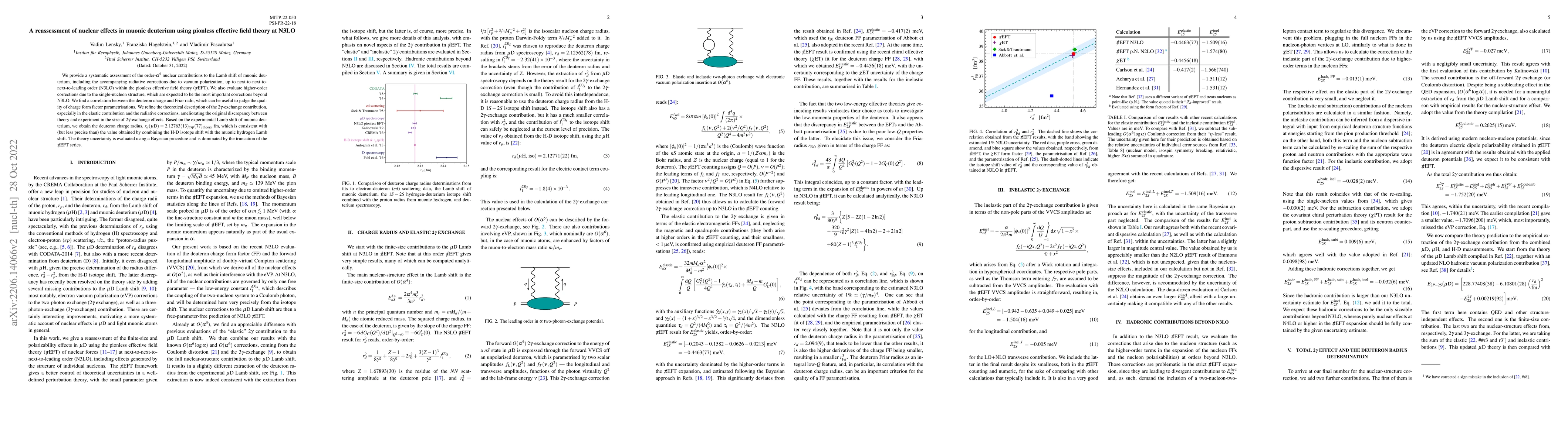 Thumbnail for A reassessment of nuclear effects in muonic deuterium using pionless
  effective field theory at N3LO