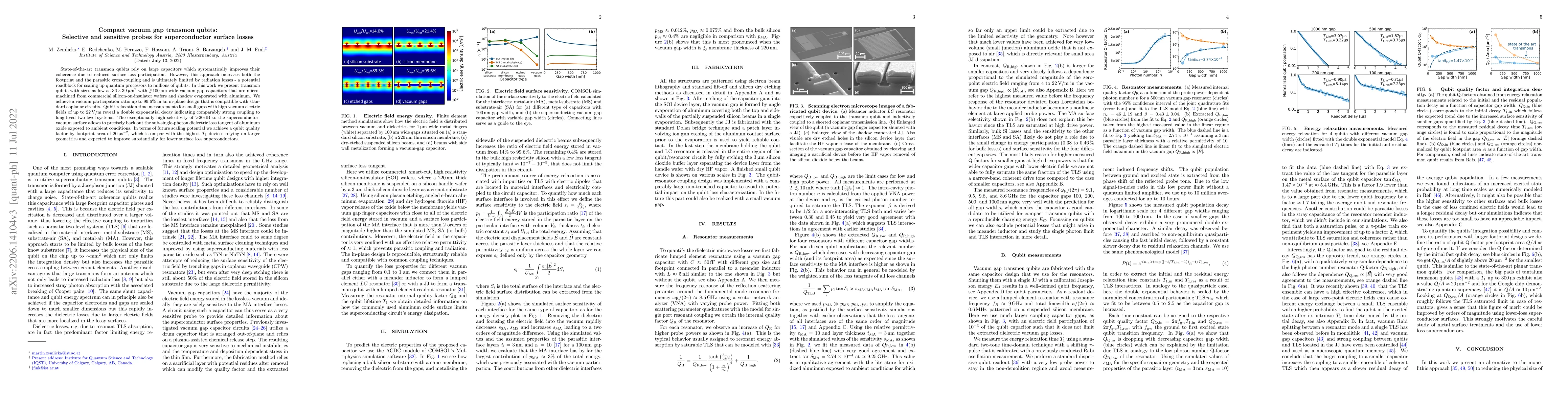 Thumbnail for Compact vacuum gap transmon qubits: Selective and sensitive probes for
  superconductor surface losses