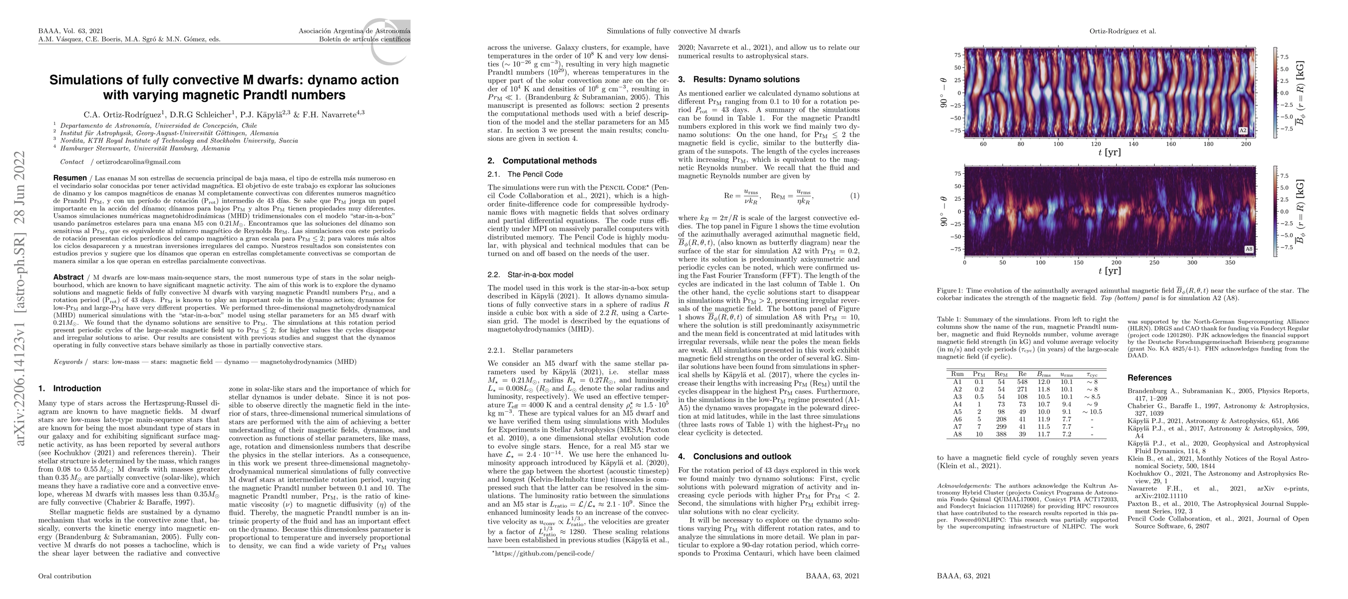 Thumbnail for Simulations of fully convective M dwarfs: dynamo action with varying
  magnetic Prandtl numbers