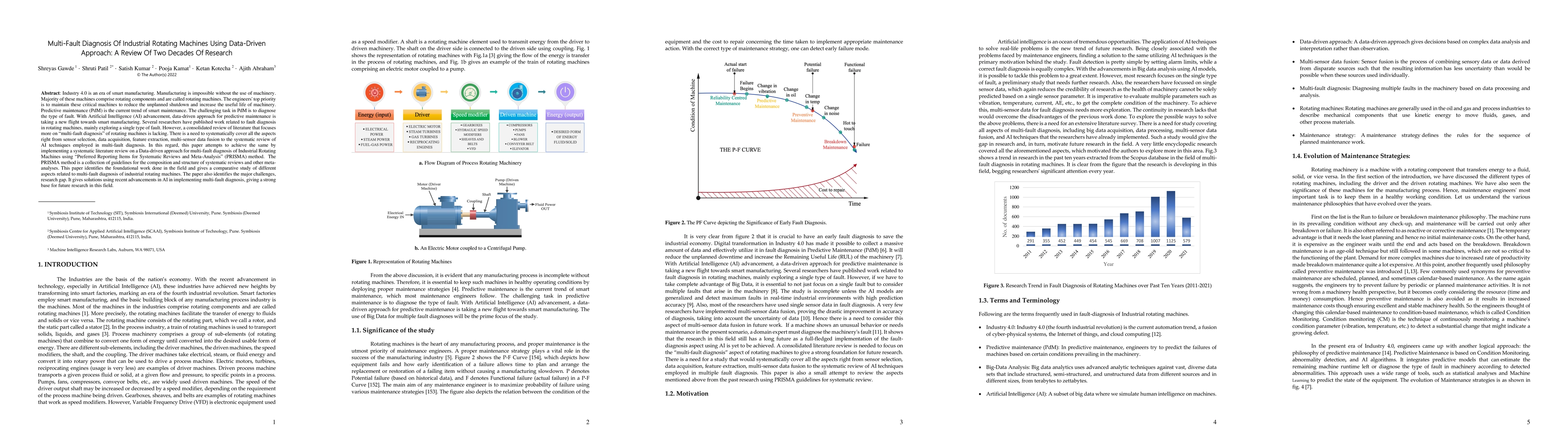 Thumbnail for Multi-Fault Diagnosis Of Industrial Rotating Machines Using Data-Driven
  Approach: A Review Of Two Decades Of Research