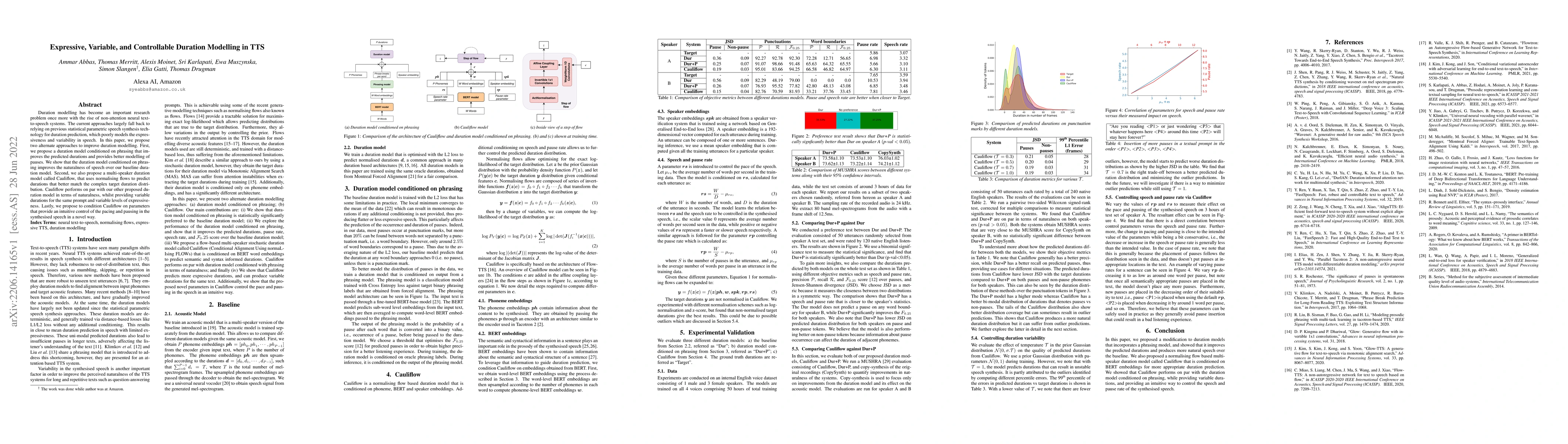 Thumbnail for Expressive, Variable, and Controllable Duration Modelling in TTS