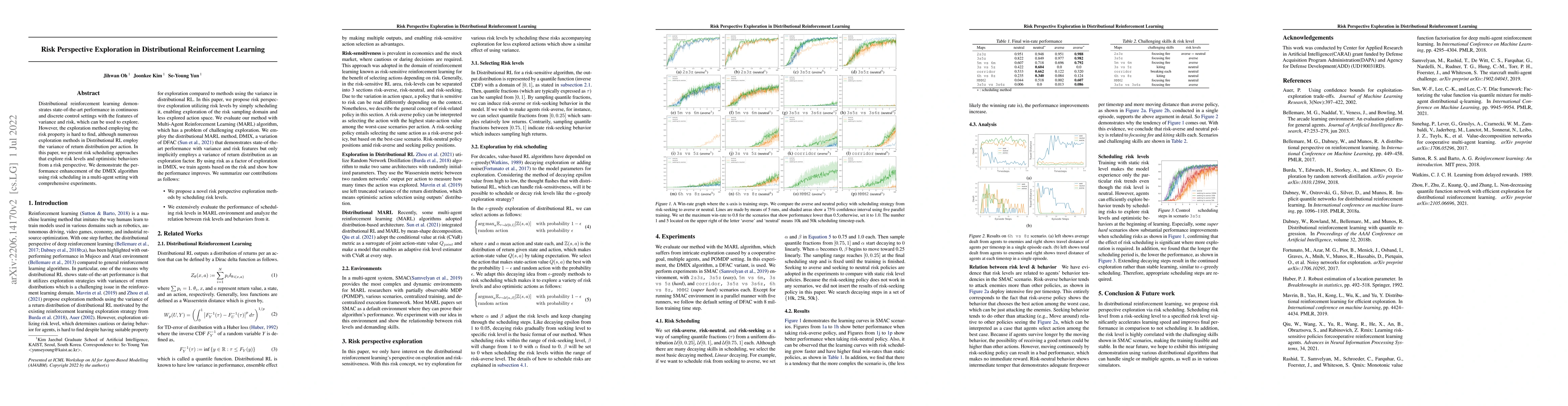 Thumbnail for Risk Perspective Exploration in Distributional Reinforcement Learning