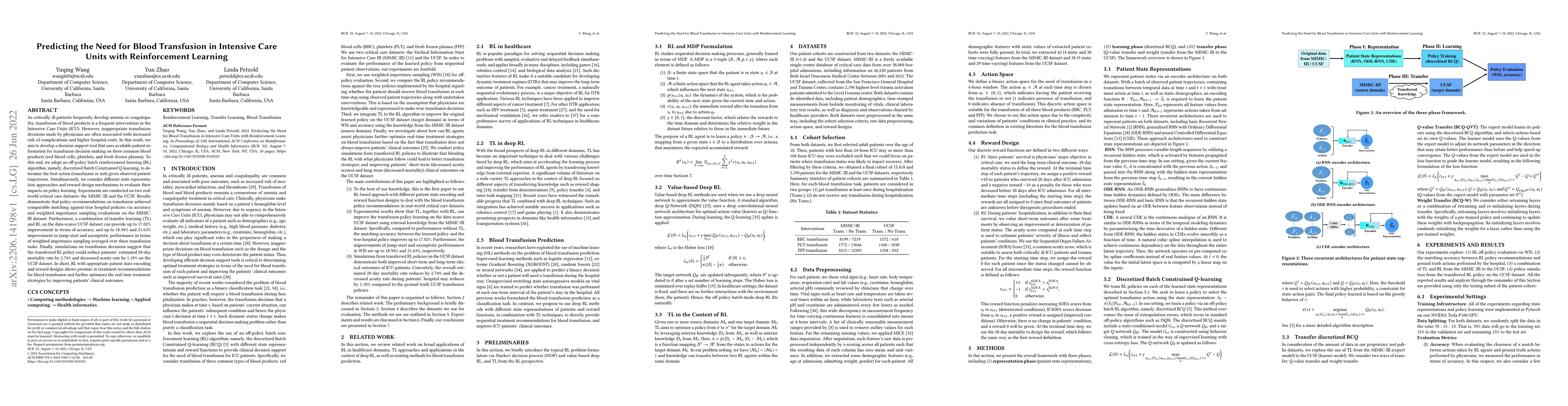 Thumbnail for Predicting the Need for Blood Transfusion in Intensive Care Units with
  Reinforcement Learning