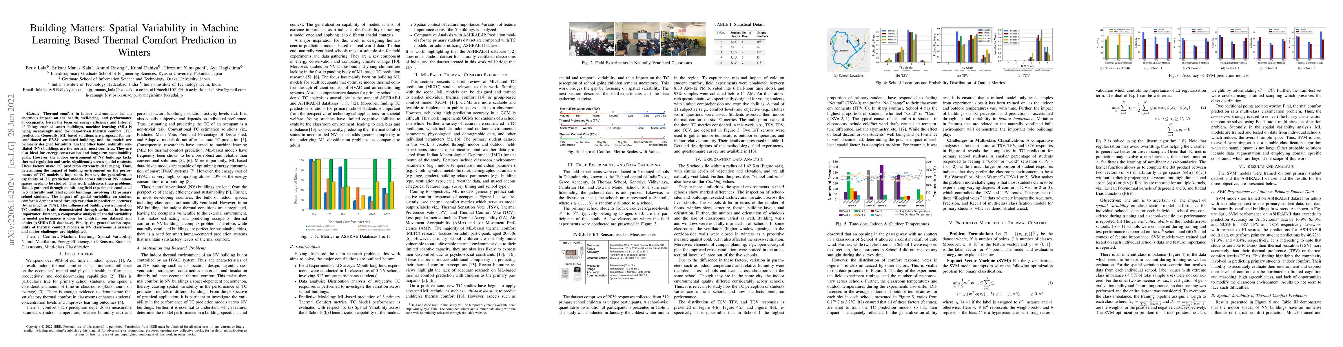 Thumbnail for Building Matters: Spatial Variability in Machine Learning Based Thermal
  Comfort Prediction in Winters