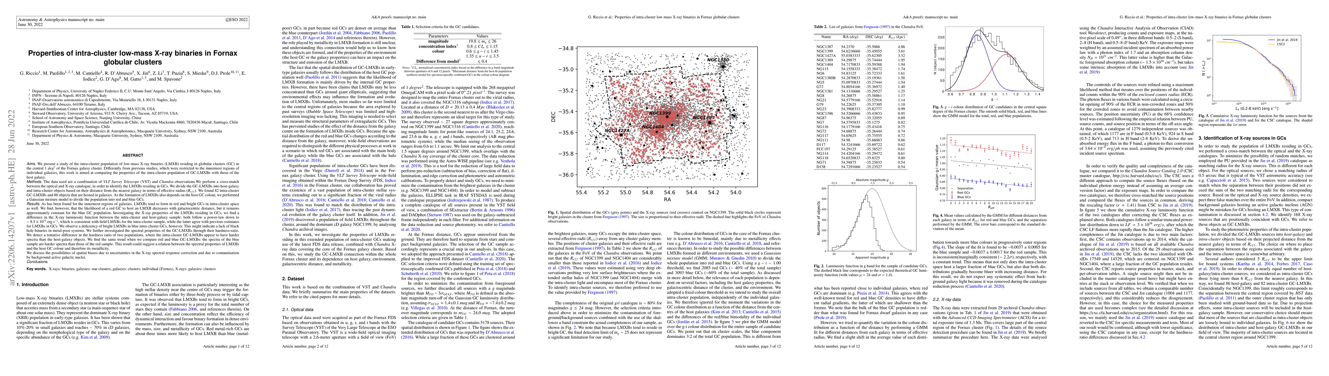 Thumbnail for Properties of intra-cluster low-mass X-ray binaries in Fornax globular
  clusters