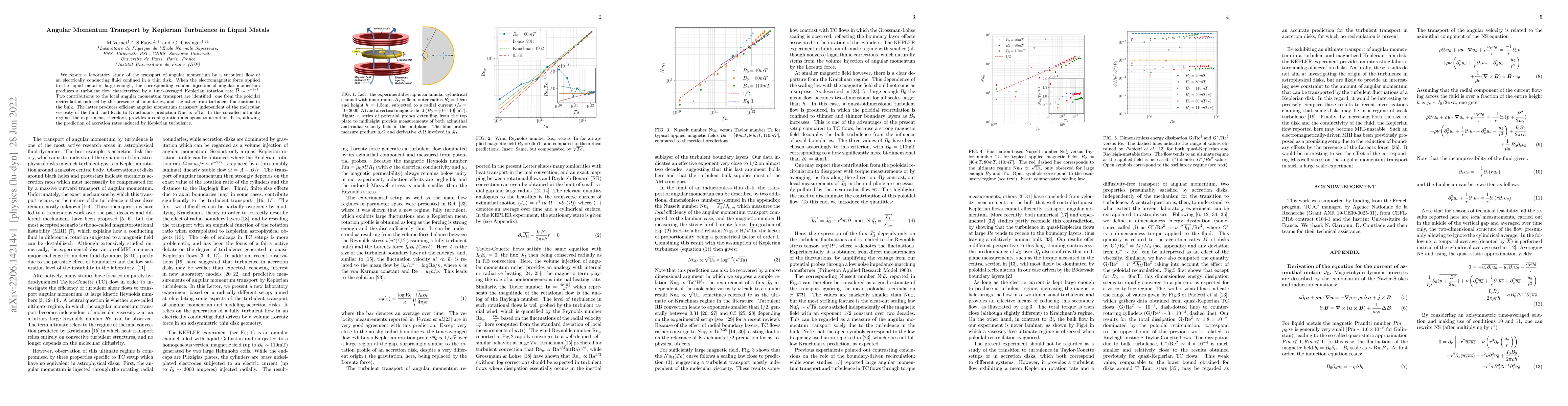 Thumbnail for Angular Momentum Transport by Keplerian Turbulence in Liquid Metals