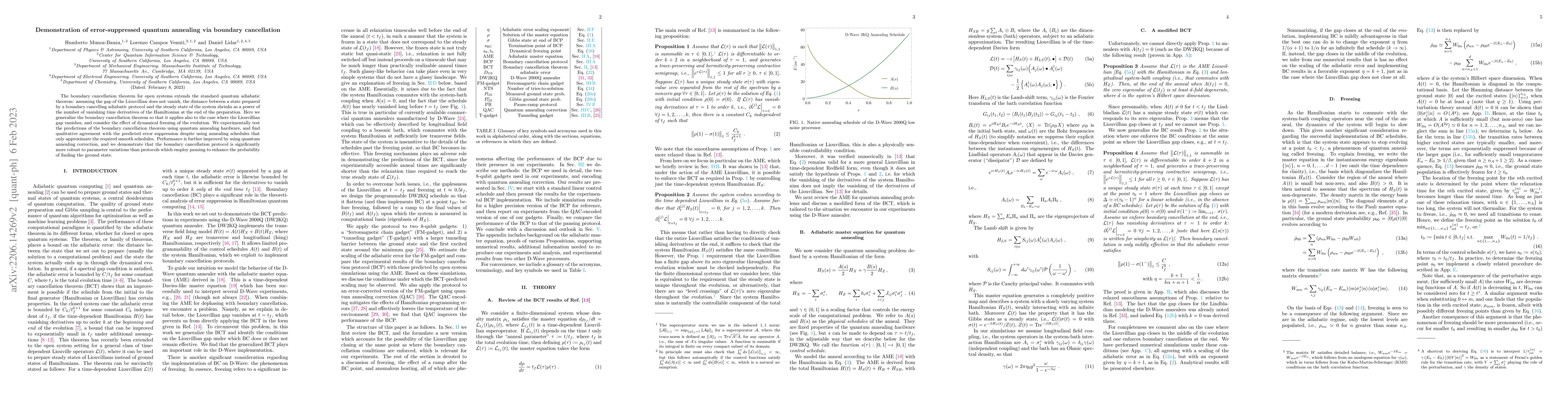 Thumbnail for Demonstration of error-suppressed quantum annealing via boundary
  cancellation