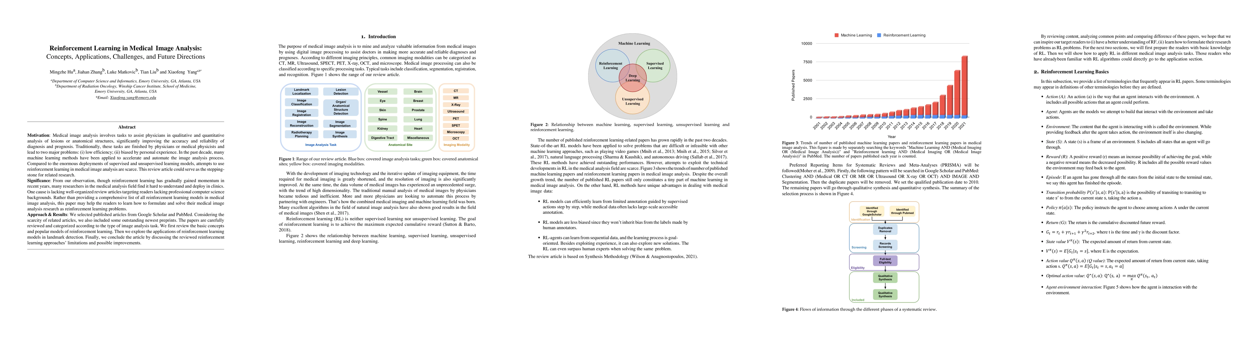 Thumbnail for Reinforcement Learning in Medical Image Analysis: Concepts,
  Applications, Challenges, and Future Directions