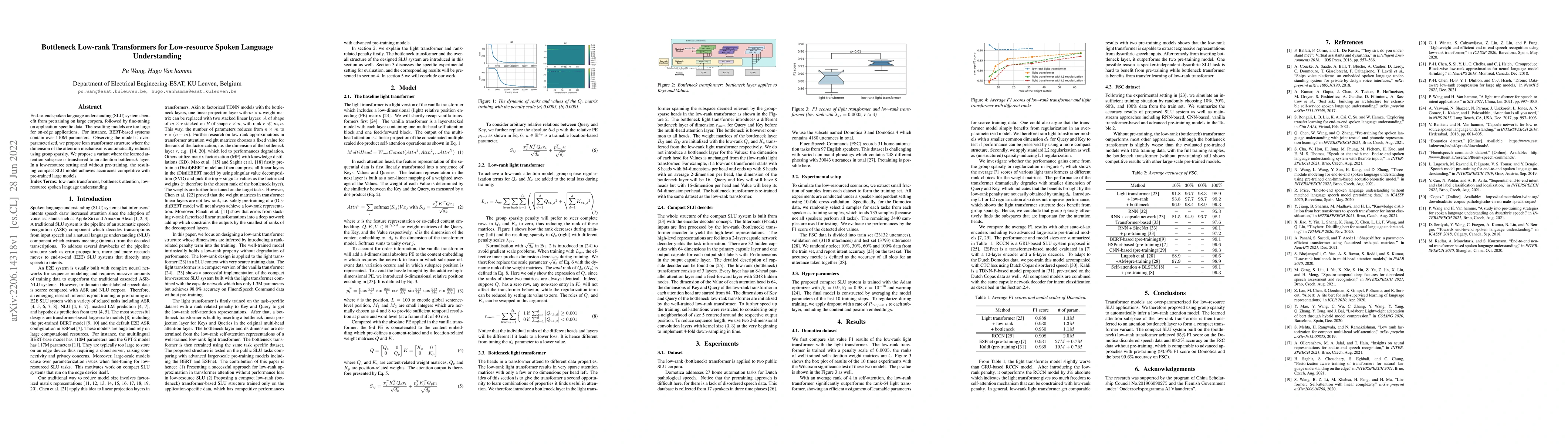 Thumbnail for Bottleneck Low-rank Transformers for Low-resource Spoken Language
  Understanding