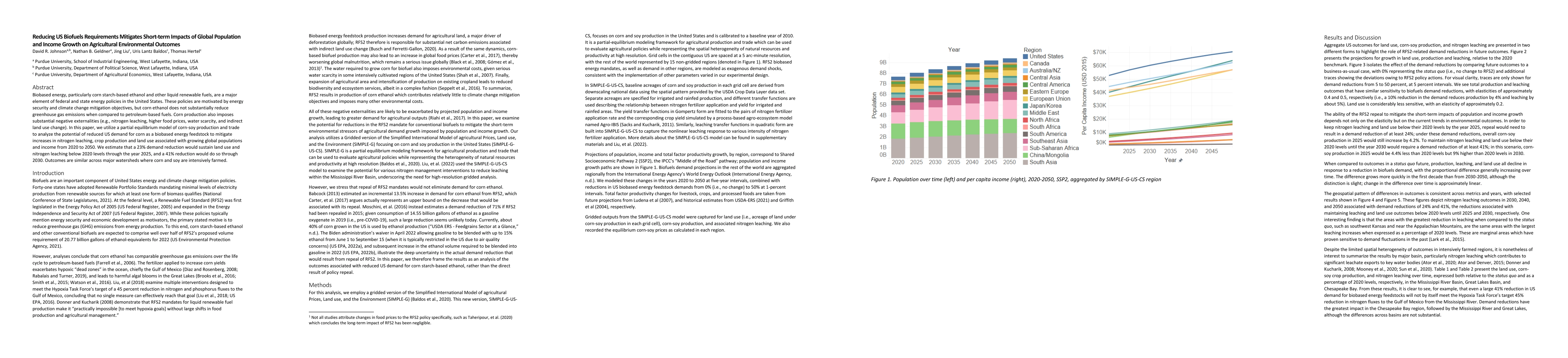 Thumbnail for Reducing US Biofuels Requirements Mitigates Short-term Impacts of Global
  Population and Income Growth on Agricultural Environmental Outcomes