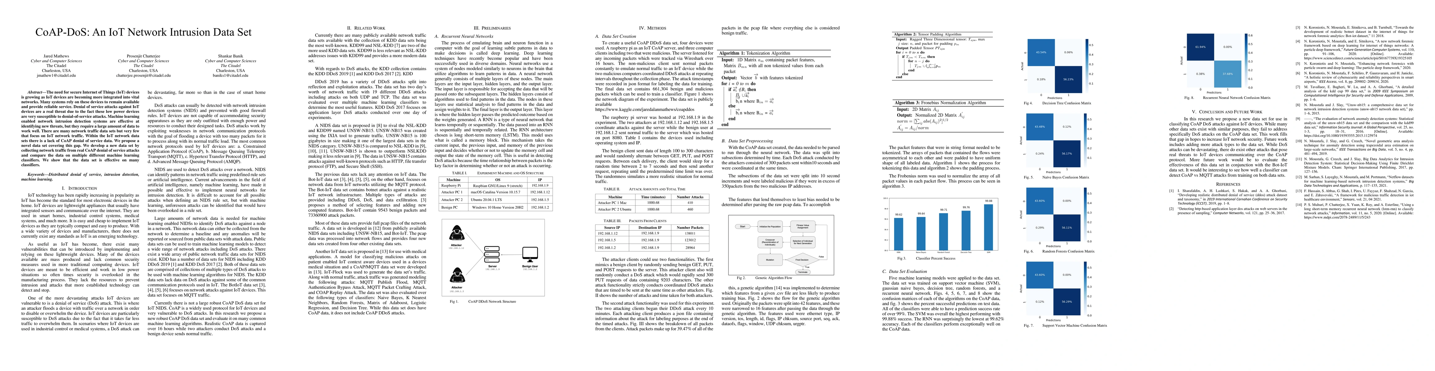 Thumbnail for CoAP-DoS: An IoT Network Intrusion Dataset