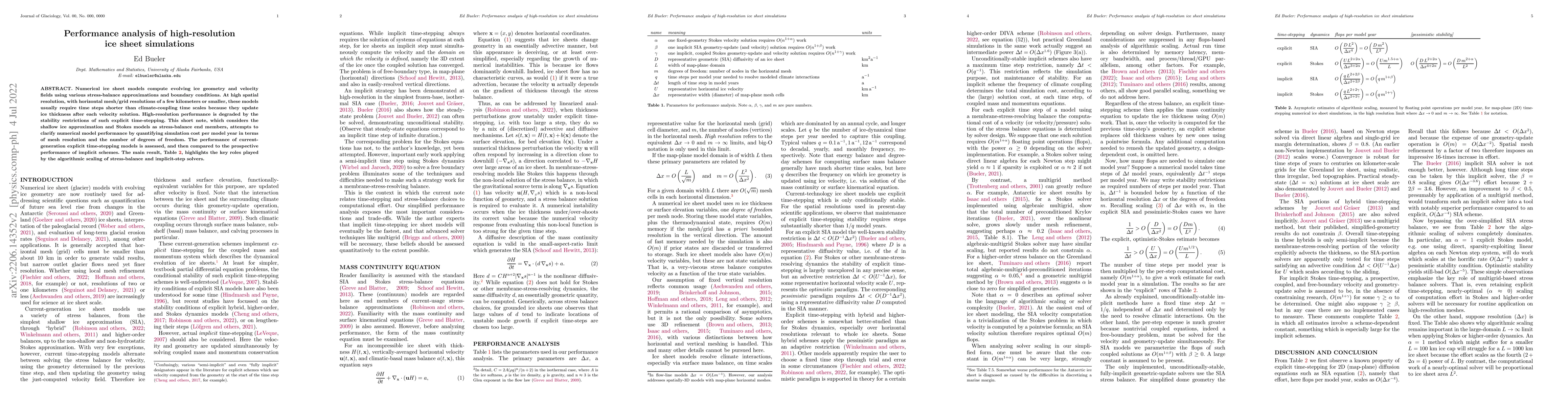 Thumbnail for Performance analysis of high-resolution ice sheet simulations